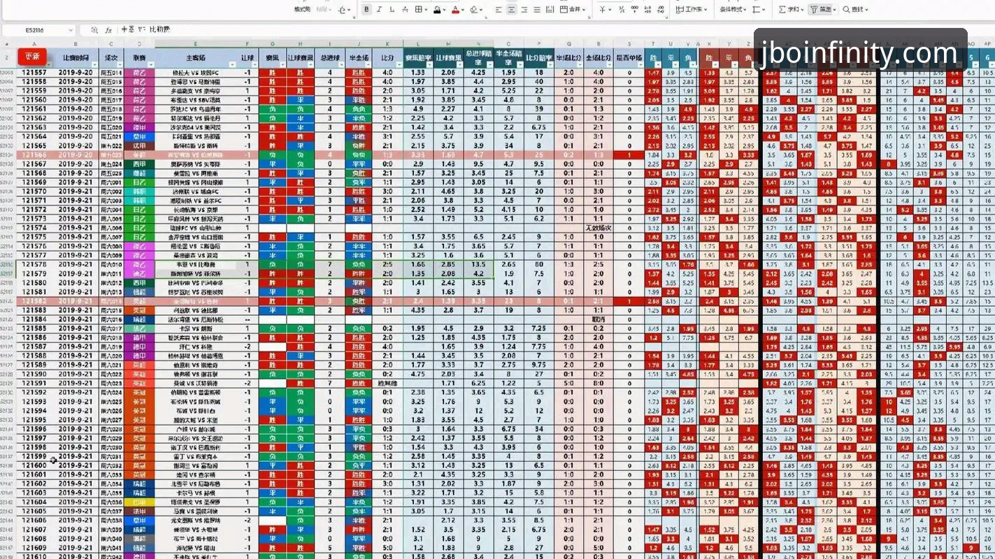竞博jbo赔率查询对比 竞博体育平台赔率查询对比完整指南:新手也能快速上手的实用教程
